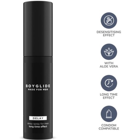 Intimateline Boyglide spray