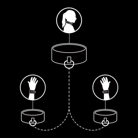 Fetish Submissive Bondage fetish submissive collar y esposas cuero vegano con forro de nopreno