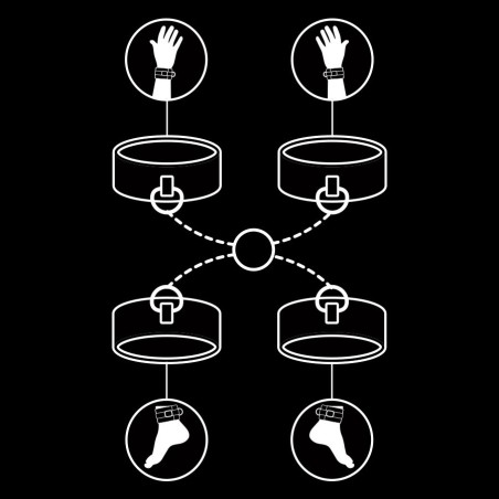 Fetish Submissive Bondage fetish submissive set esposas manos y tobillos con forro de nopreno