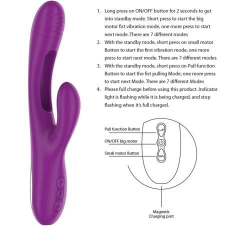 Intense Fun intense apolo vibrador multifunción