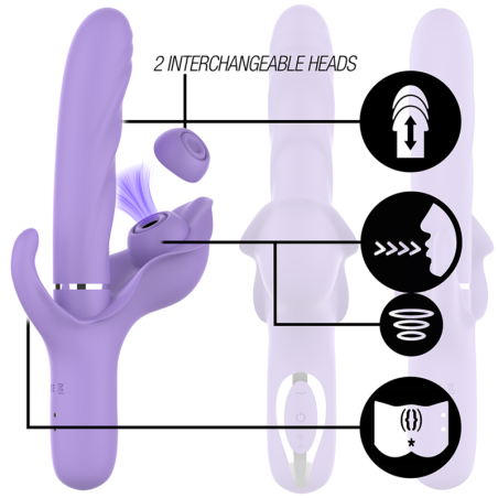Intense Fun intense billie vibrador multifunción recargable succionador con pulsador