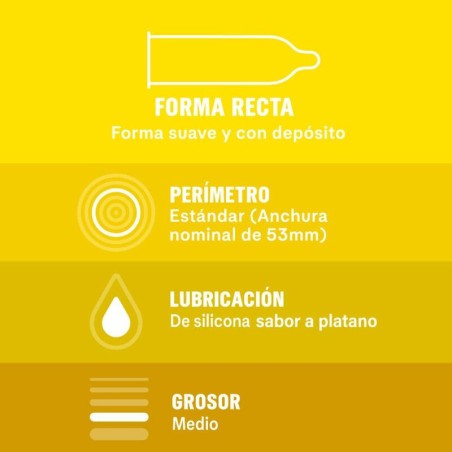 Durex Condoms durex saboreame