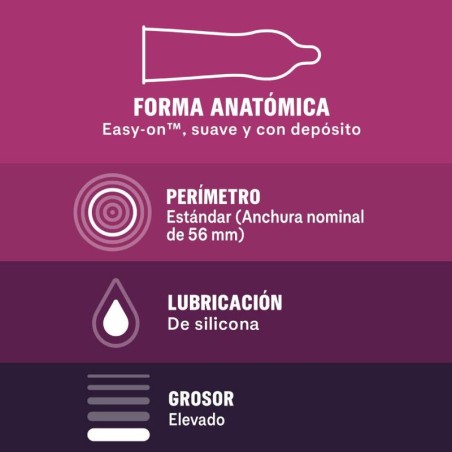 Durex Condoms durex sin látex